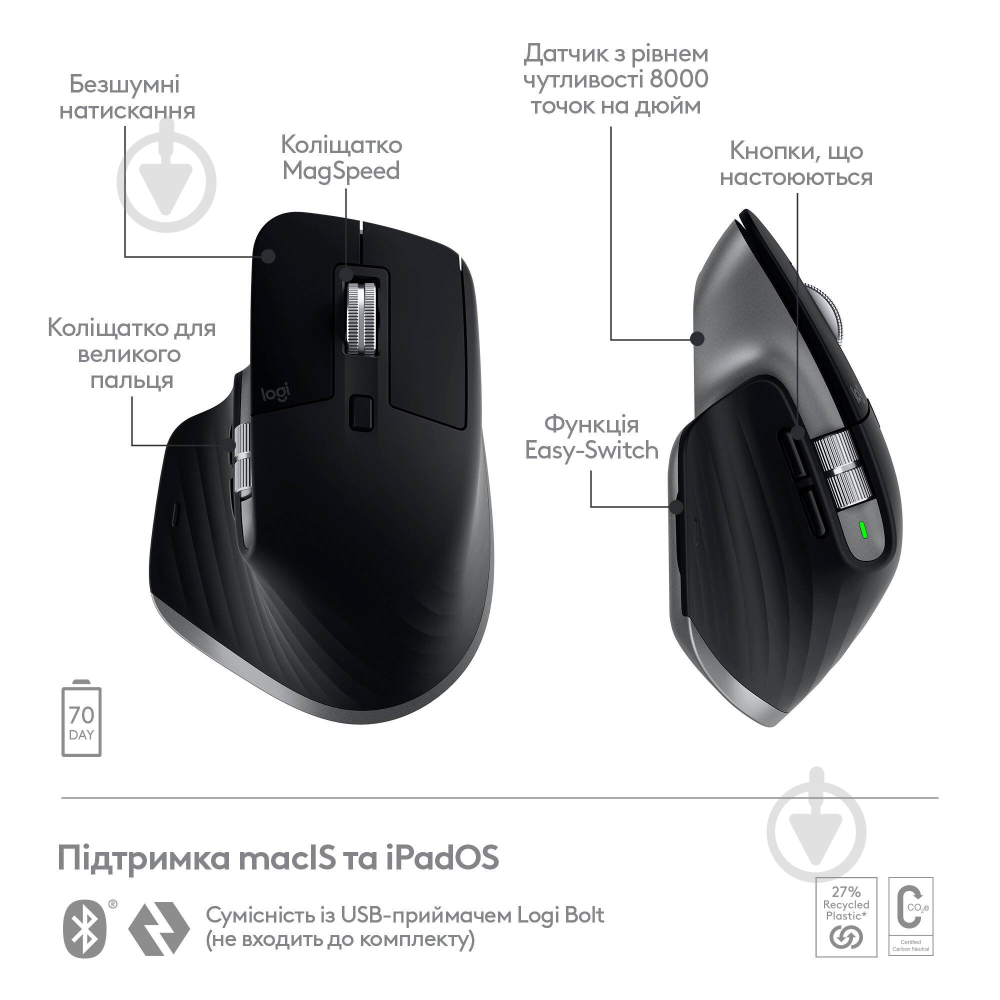 Мишка Logitech MX Master 3S For Mac Performance Wireless Mouse space grey (L910-006571) - фото 6 Мишка Logitech MX Master 3S For Mac Performance Wireless Mouse space grey (L910-006571) - фото 6
