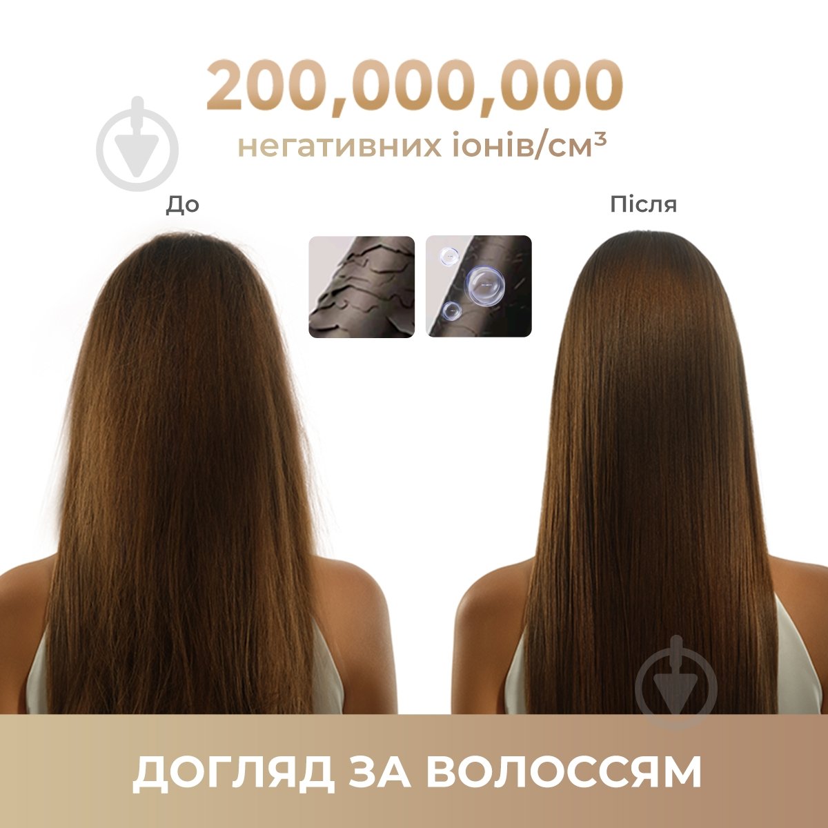 Фен MOVA Turbo White - фото 4 Фен MOVA Turbo White - фото 4