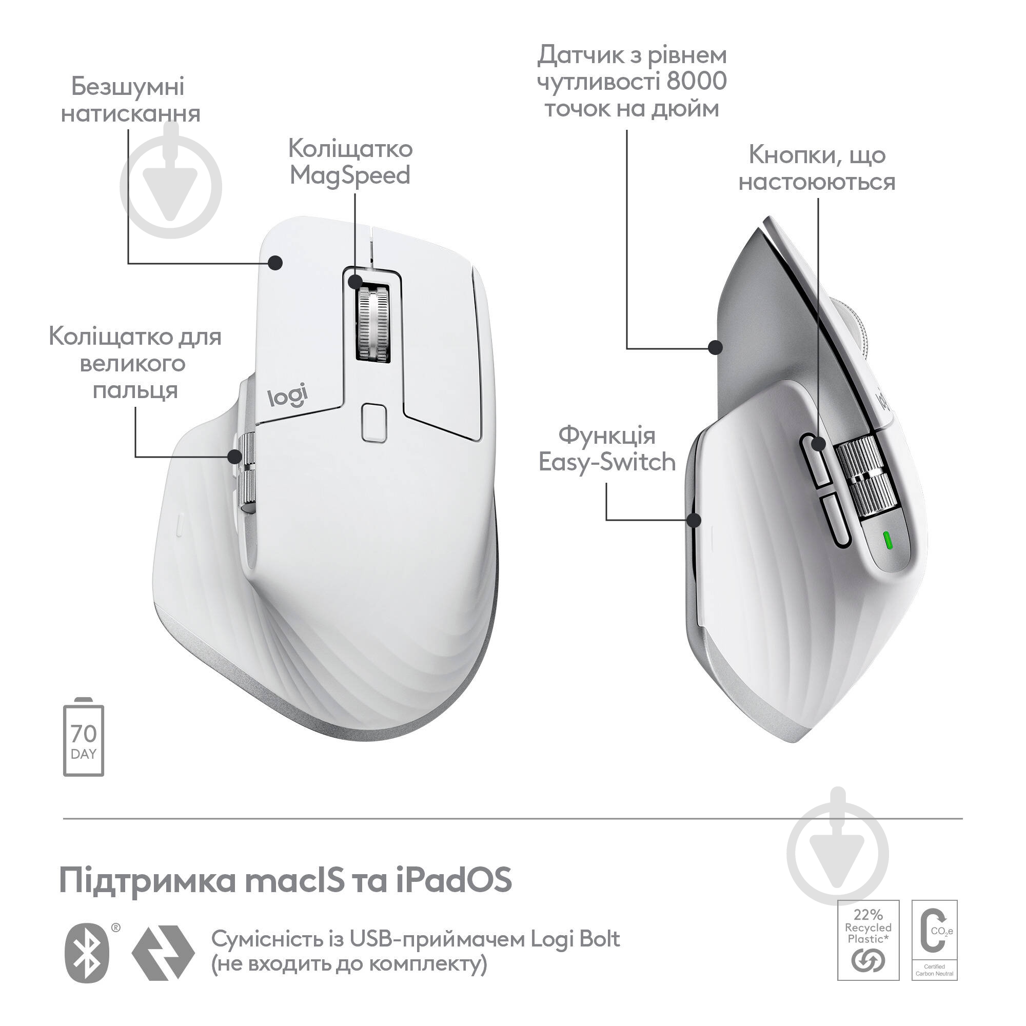 Мишка Logitech MX Master 3S For Mac Performance Wireless Mouse pale grey (L910-006572) - фото 6 Мишка Logitech MX Master 3S For Mac Performance Wireless Mouse pale grey (L910-006572) - фото 6