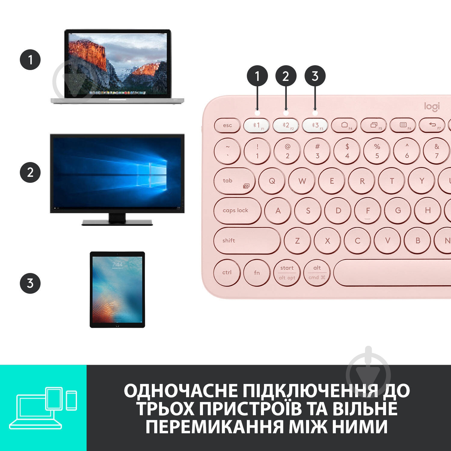 Клавиатура Logitech K380 Multi-Device Bluetooth UA (L920-009867) rose - фото 7