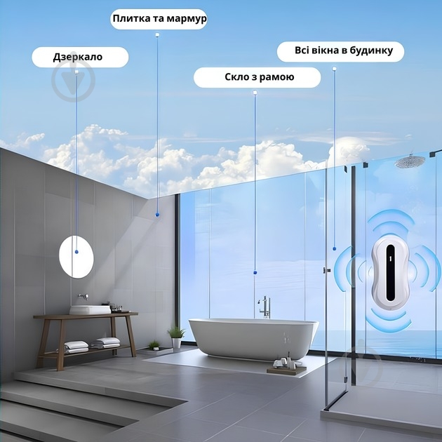 Робот-мойщик окон Inspire IQ cleaner HCR-31 blue - фото 3