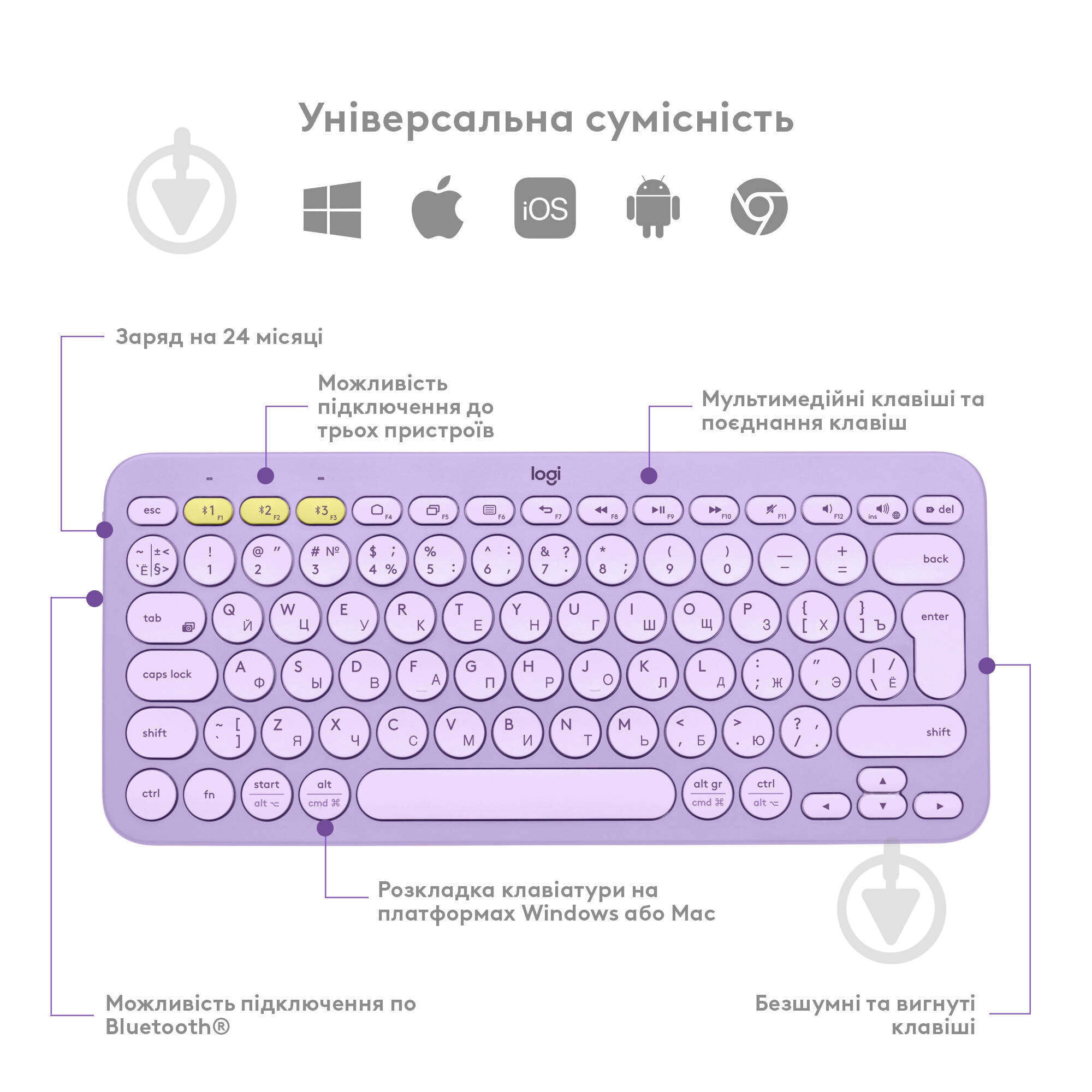 Клавиатура Logitech K380 Multi-Device Bluetooth Keyboard US (L920-011166) lavender lemonade - фото 6