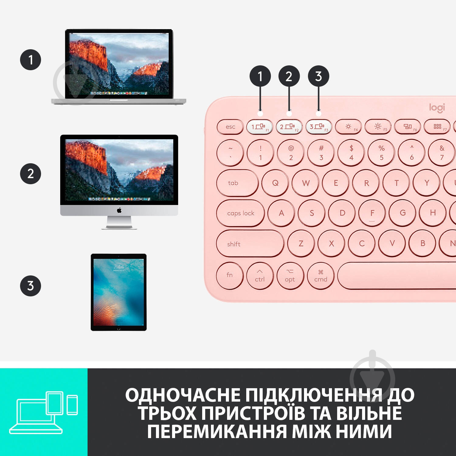 Клавиатура Logitech K380 for MAC Multi-Device Bluetooth Keyboard (L920-010406) rose - фото 8