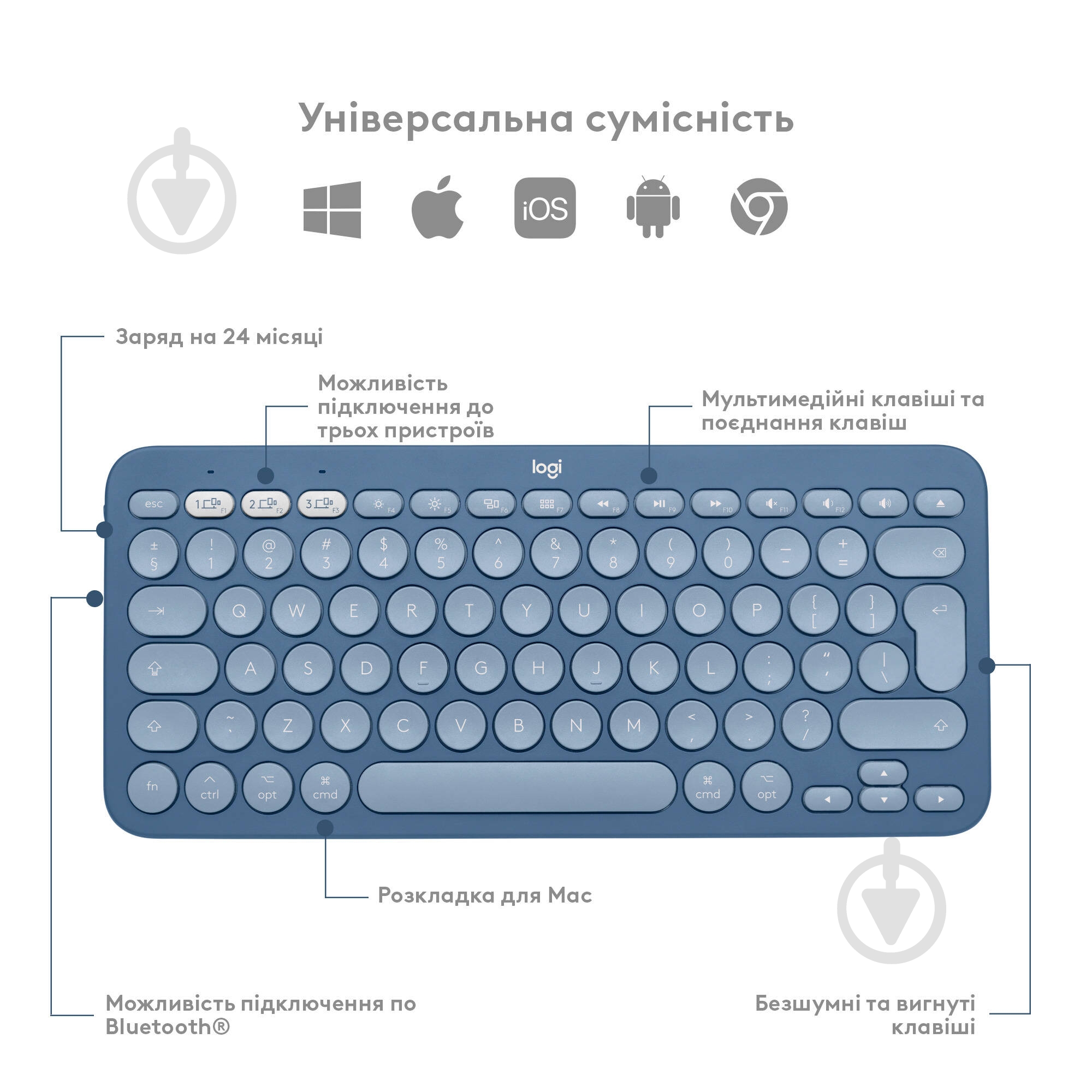 Клавиатура Logitech K380 for MAC Multi-Device Bluetooth Keyboard (L920-011180) blueberry - фото 6