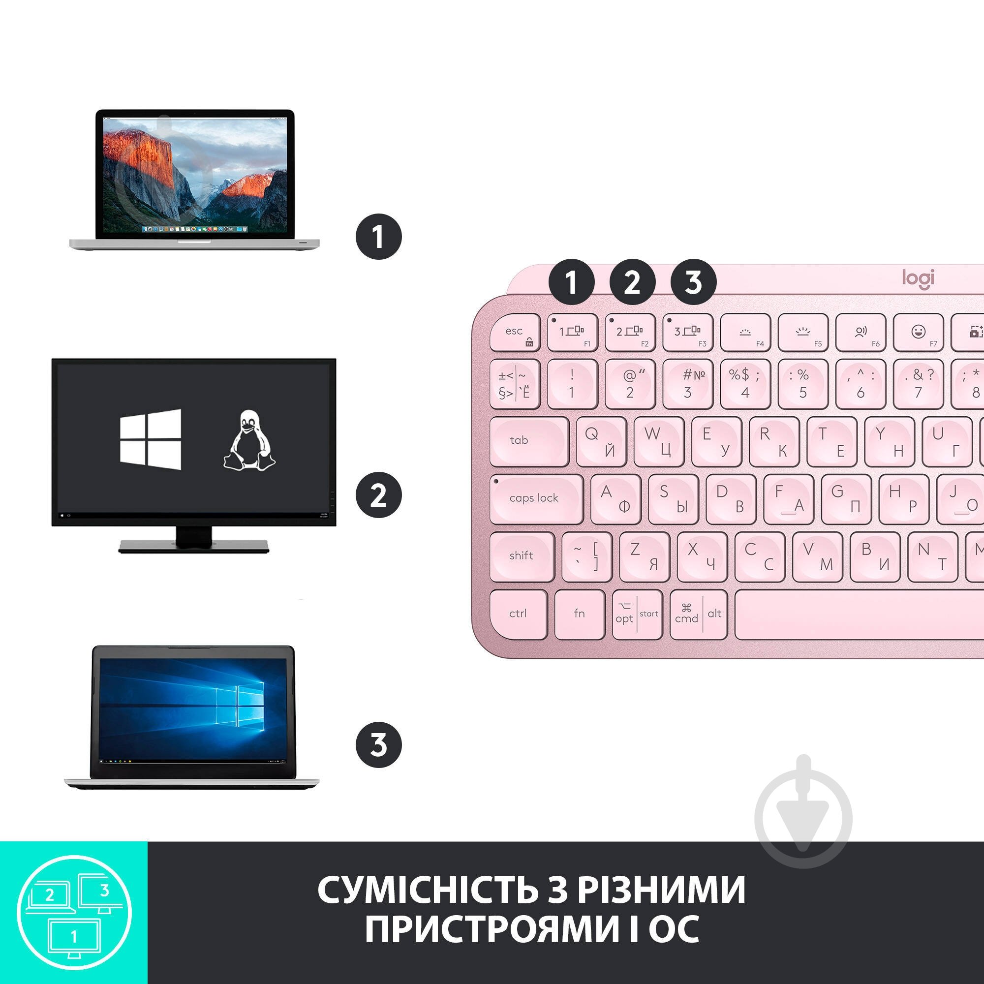 Клавиатура Logitech MX Keys Mini Minimalist Wireless Illuminated (920-010500) rose - фото 7 Клавиатура Logitech MX Keys Mini Minimalist Wireless Illuminated (920-010500) rose - фото 7