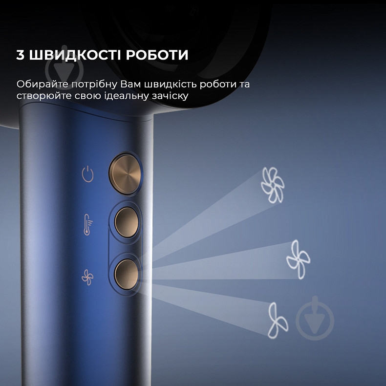 Фен CECOTEC IoniCare RockStar Nano IonTech Blue - фото 4