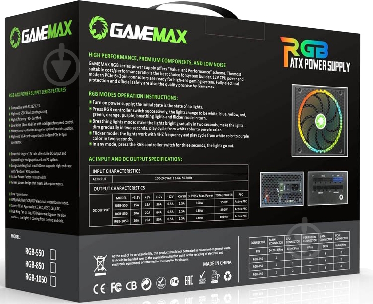 Блок питания GameMax RGB850 850 Вт - фото 10 Блок питания GameMax RGB850 850 Вт - фото 10