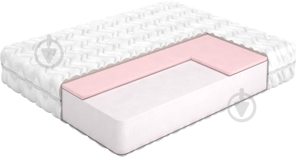 Матрас Origami Horeca Cruiser 90x200 см - фото 1