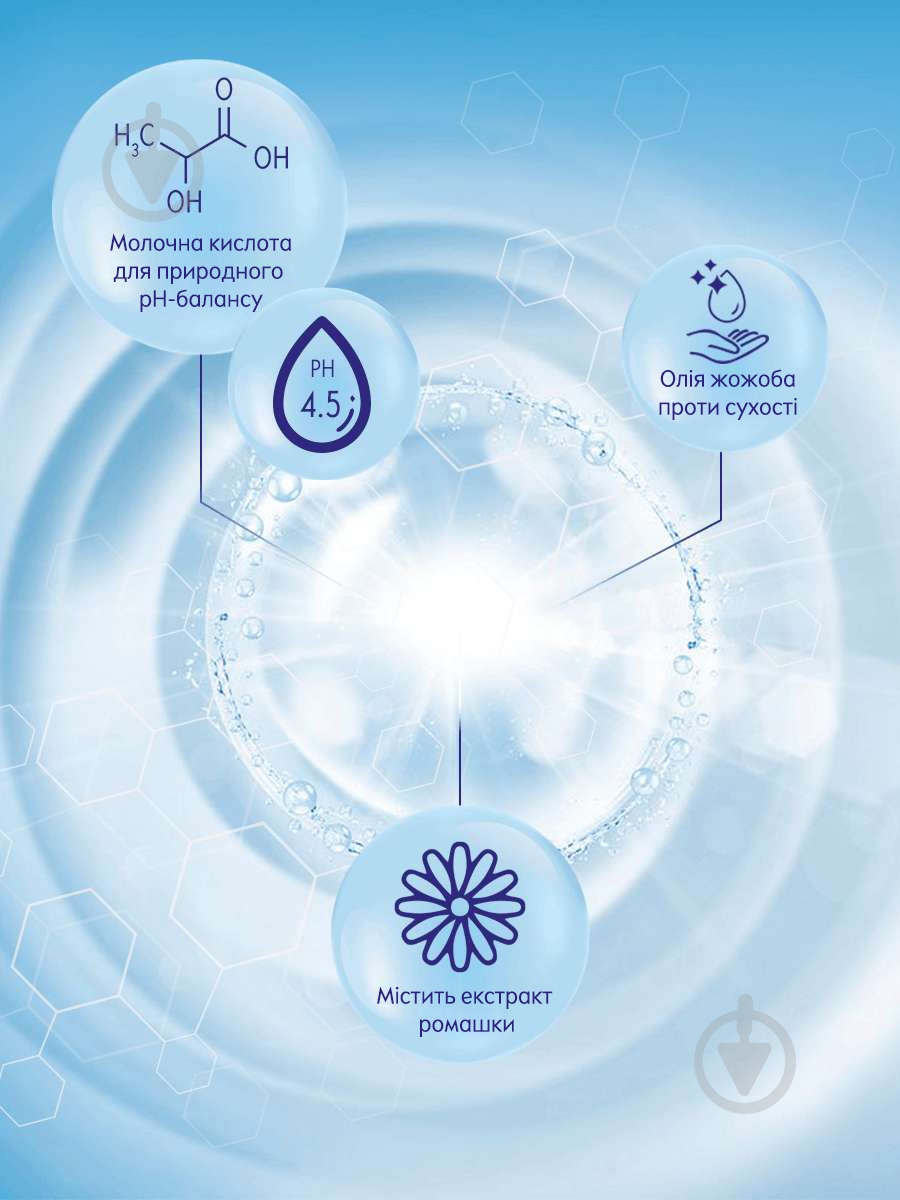 Гель для інтимної гігієни Nivea Mild Comfort 250 мл - фото 5