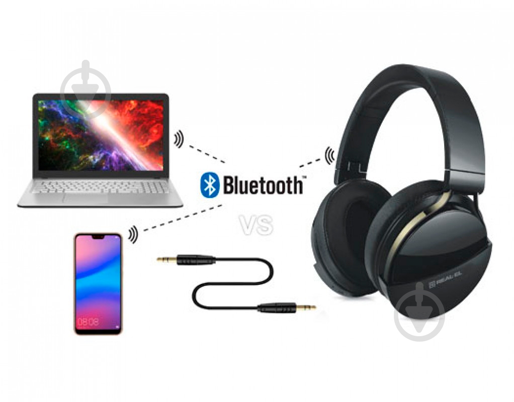 Bluetooth-гарнитура Real-el GD-880 black (EL124100044) - фото 15