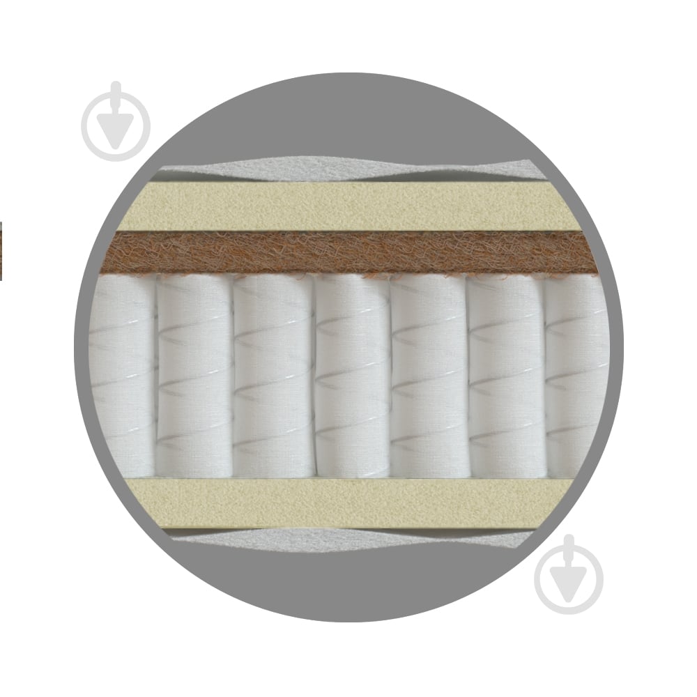 Матрац Pocket Lux DeGrey 120x200 см - фото 2