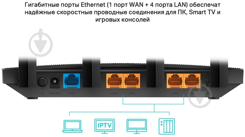 Маршрутизатор TP-Link ARCHER-C80 - фото 9