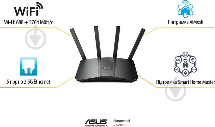 Маршрутизатор Asus RT-BE82U (90IG0990-MO9B00) - фото 14 Маршрутизатор Asus RT-BE82U (90IG0990-MO9B00) - фото 14