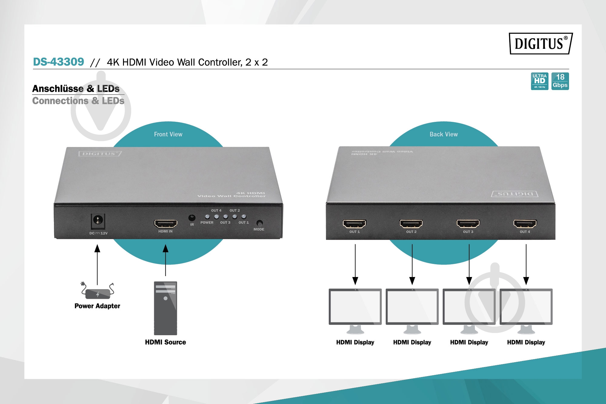 Сплітер Digitus 4K HDMI Video Wall 2x2 (DS-43309) (DS-43309) - фото 4
