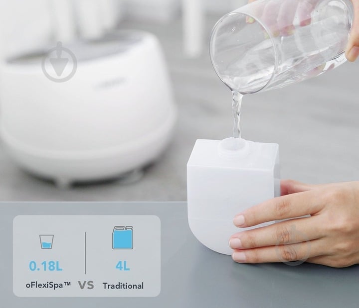 Массажер для ног Naipo OFLEXISPA (SFS-101) - фото 6