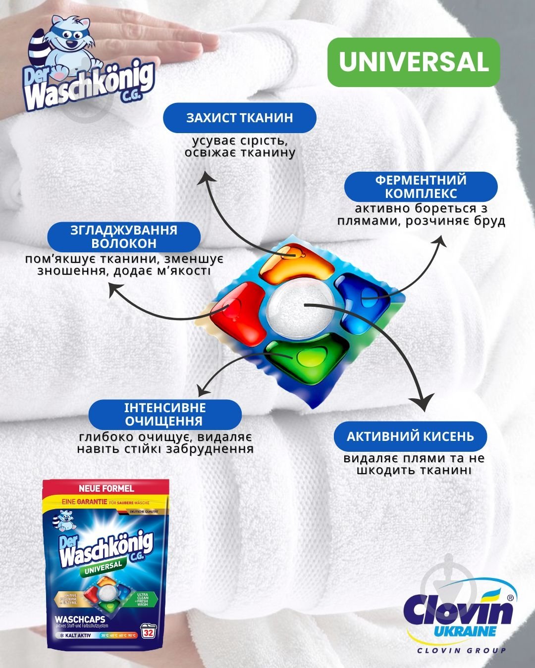 Капсули для машинного прання WASCHKONIG Universal 32 шт. - фото 2