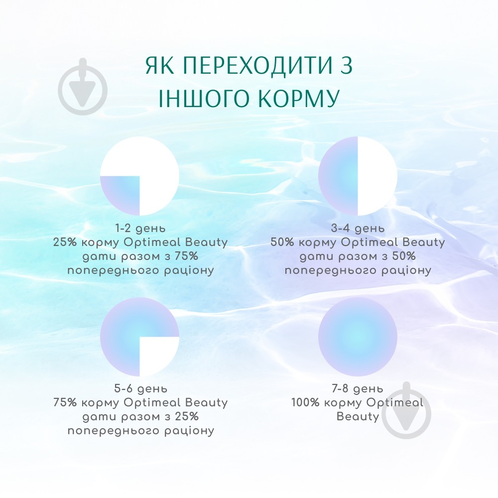 Корм сухий для усіх порід Optimeal Б’юті фітнес Здорова вага та суглоби 1,5 кг - фото 4