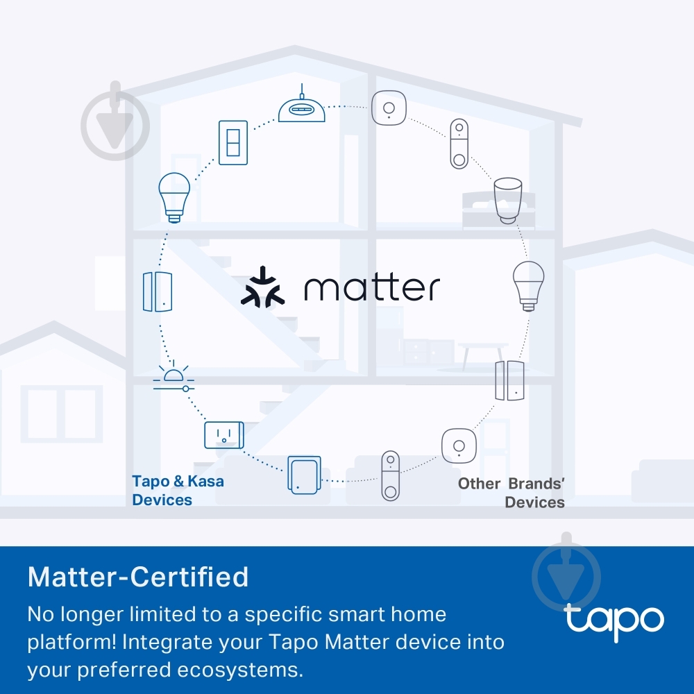 Умная розетка TP-Link Wi-Fi мини Tapo P100M - фото 5
