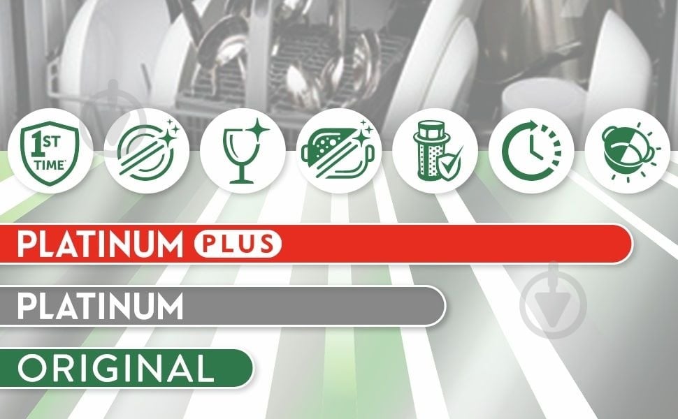 Таблетки для посудомийних машин Fairy Platinum Plus 40 шт. - фото 4