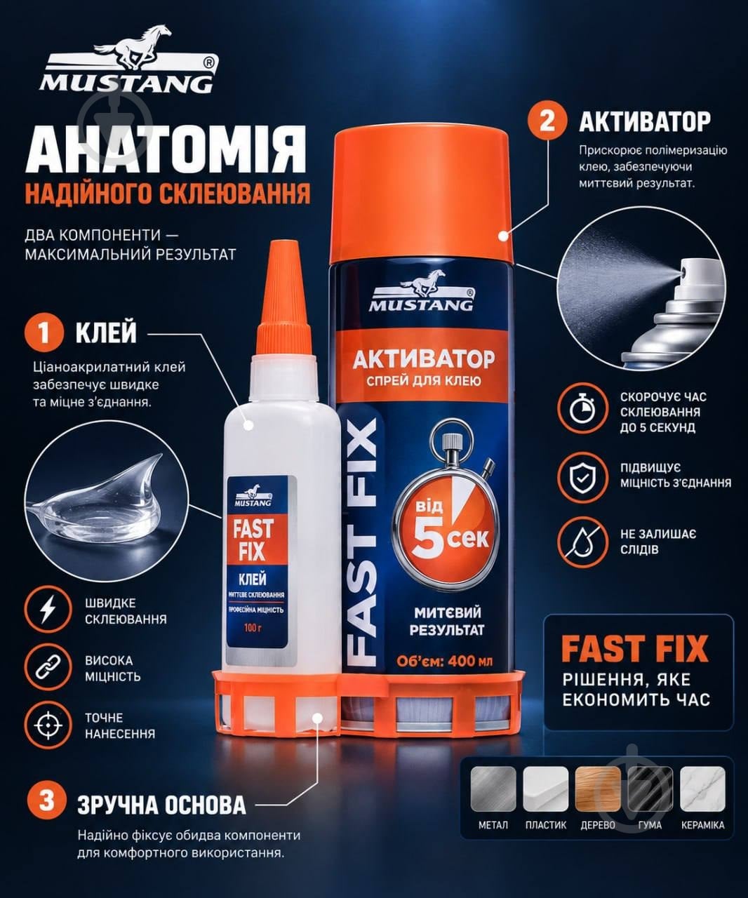 Клей двухкомпонентный Mustang + спрей-активатор FAST FIX 400 мл + 100 г - фото 7