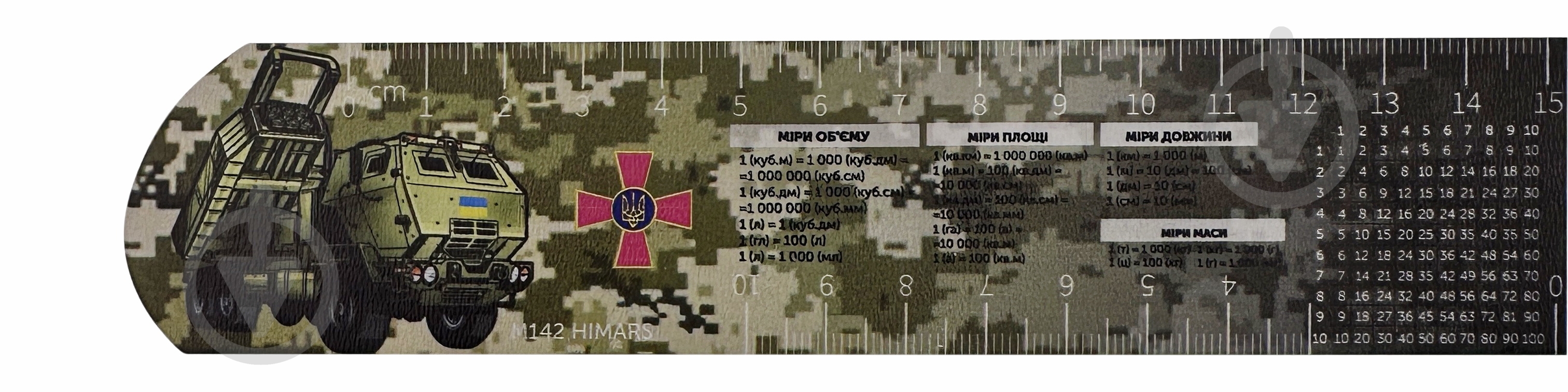 Лінійка Himars M142 15 см MISLT - фото 1
