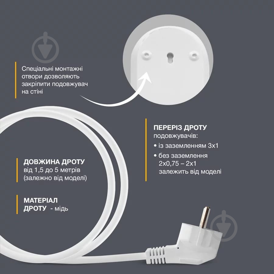 Удлинитель с выключателем Electrum 2 Type-C + USB с заземлением 5 гн. белый 3 м C-ES-1991 - фото 5