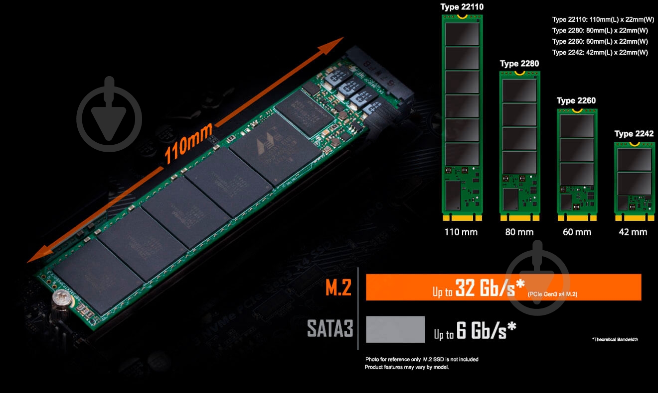 Материнская плата Gigabyte B450 AORUS M (Socket AM4, AMD B450, ATX) - фото 12