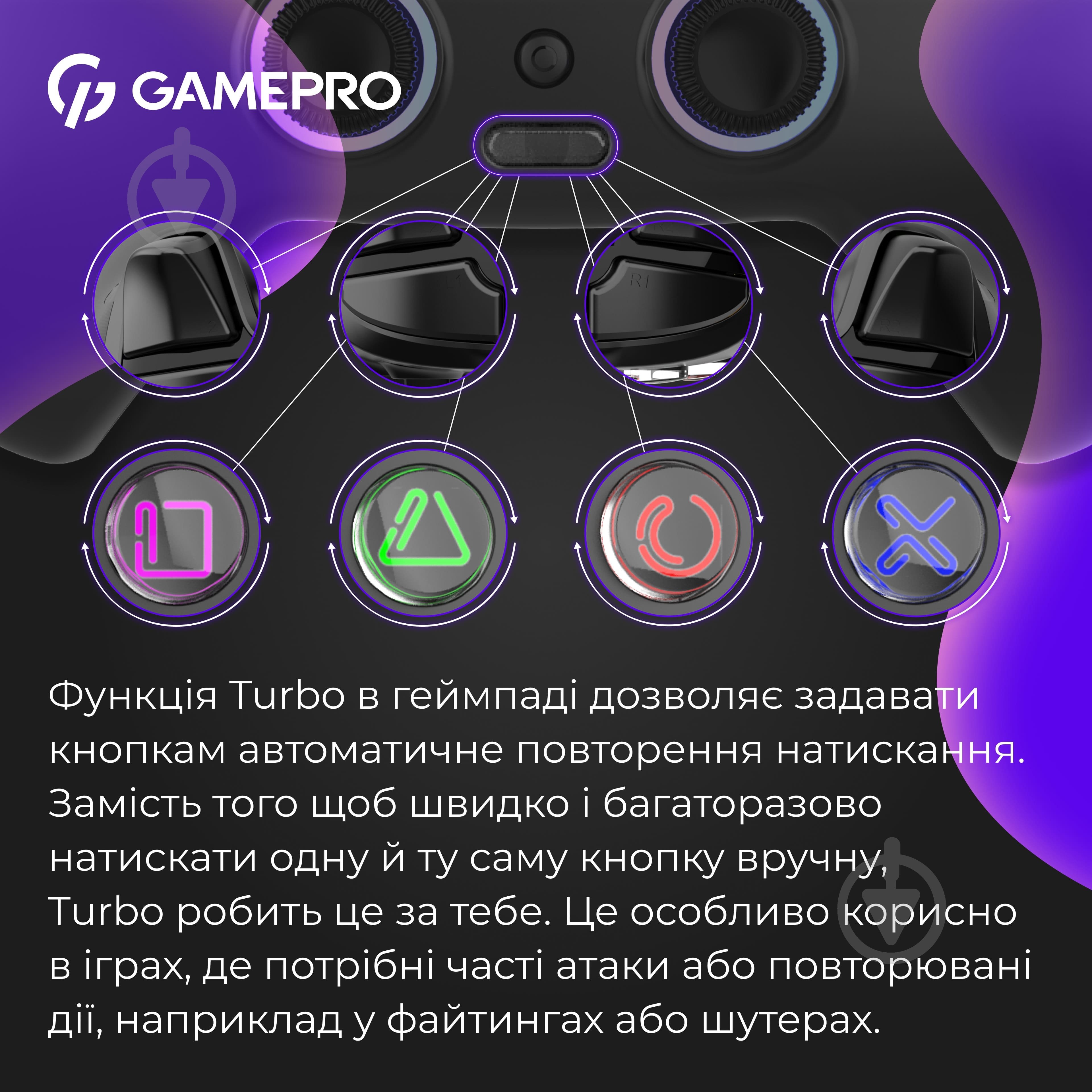 Геймпад бездротовий GamePro GPS20B 2.4G/BT 5.1/USB (Switch/PC/PS/iOS/Android) RGB Black - фото 10
