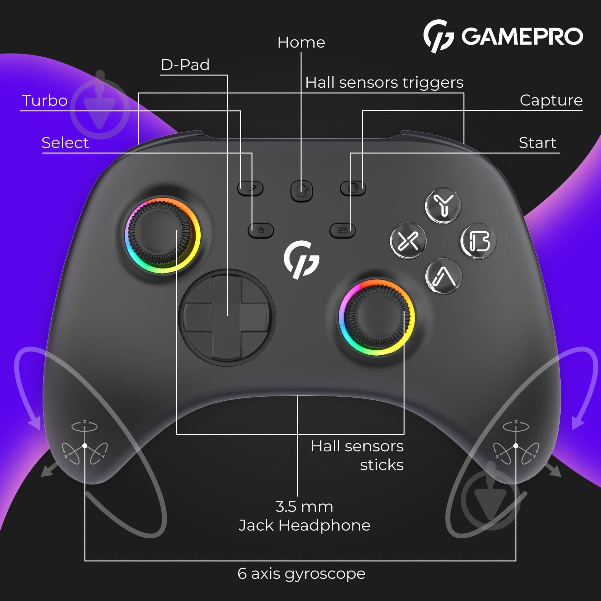 Геймпад беспроводной GamePro GPX13BDOC Black - фото 10