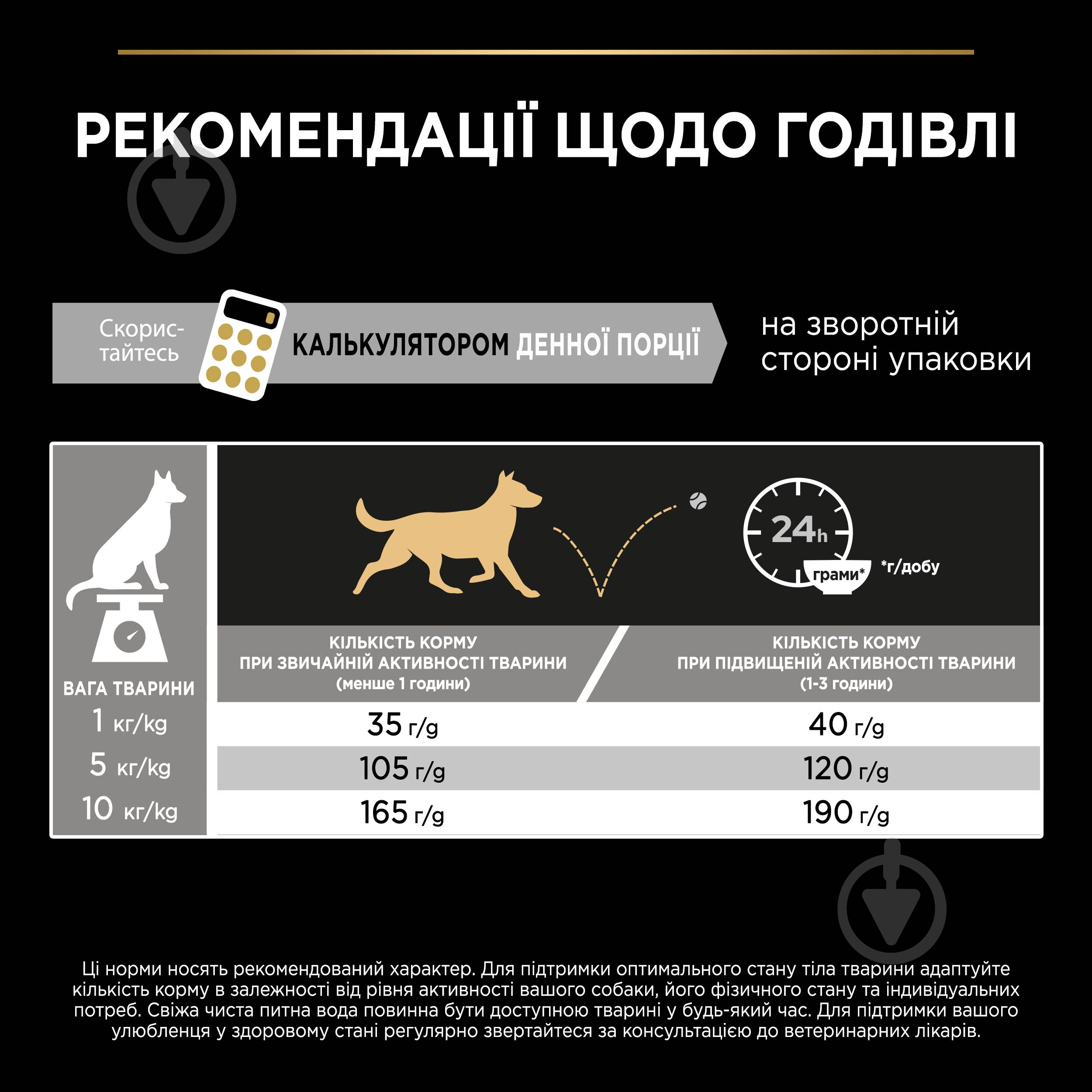 Корм сухой ProPlan by Purina Small&Mini Adult 1+ Everyday Nutrion для взрослых собак с курицей 3 кг - фото 10