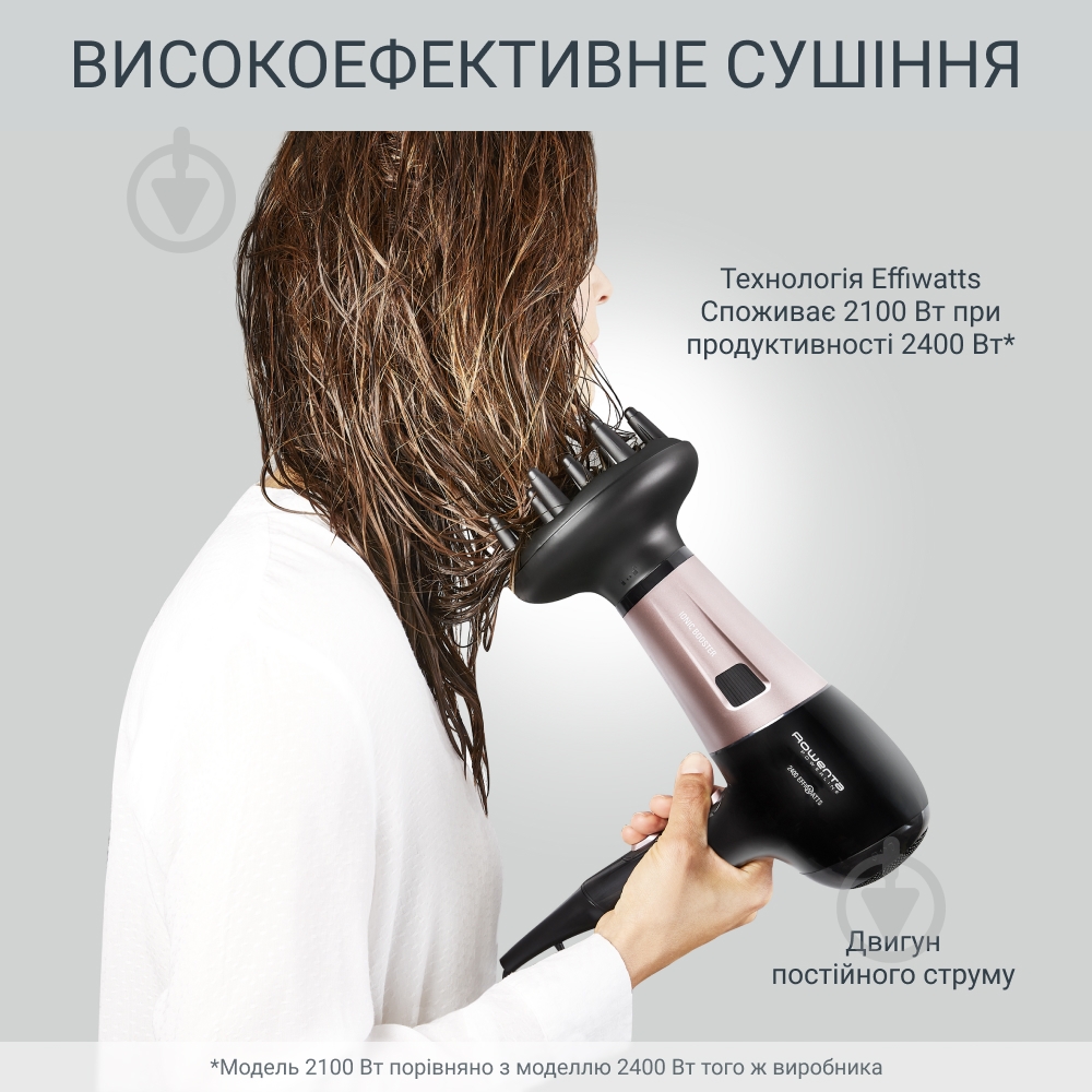 Фен Rowenta Powerline CV5940F0 - фото 5