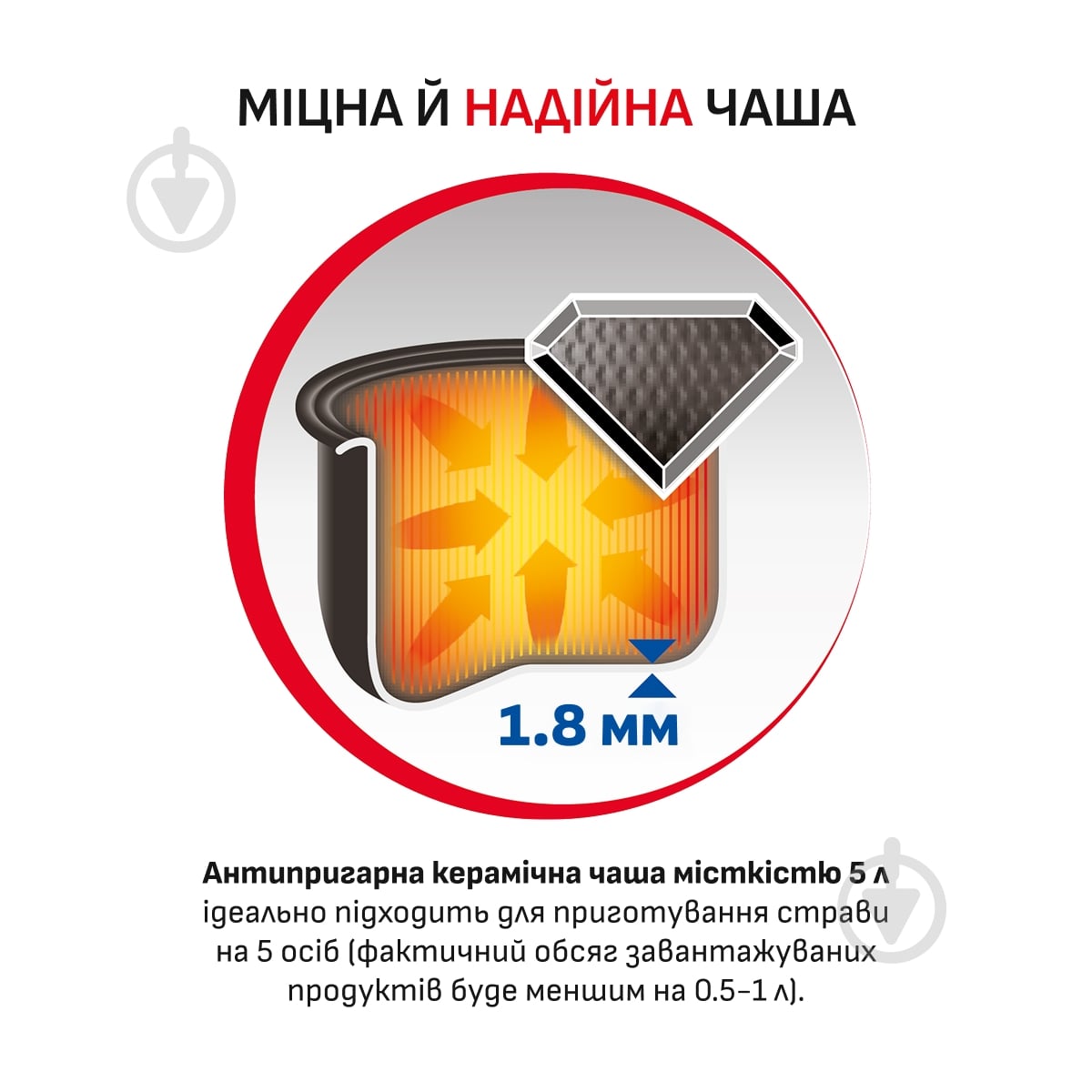 ВИТРИНА! Мультиварка-скороварка Moulinex CE5A0F34 - фото 6