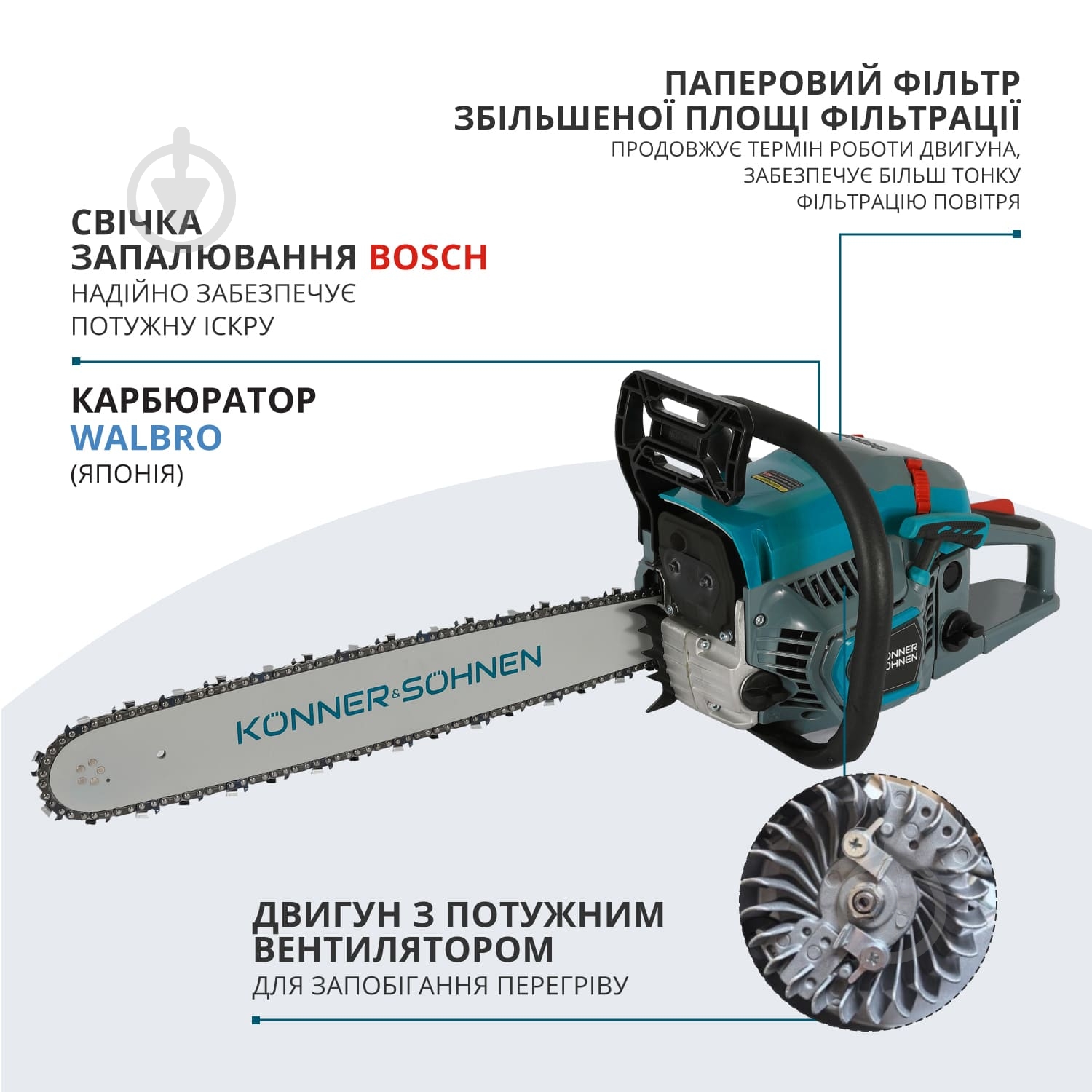 ВИТРИНА! Бензопила Konner&Sohnen KS CS31G-20 - фото 6 ВИТРИНА! Бензопила Konner&Sohnen KS CS31G-20 - фото 6