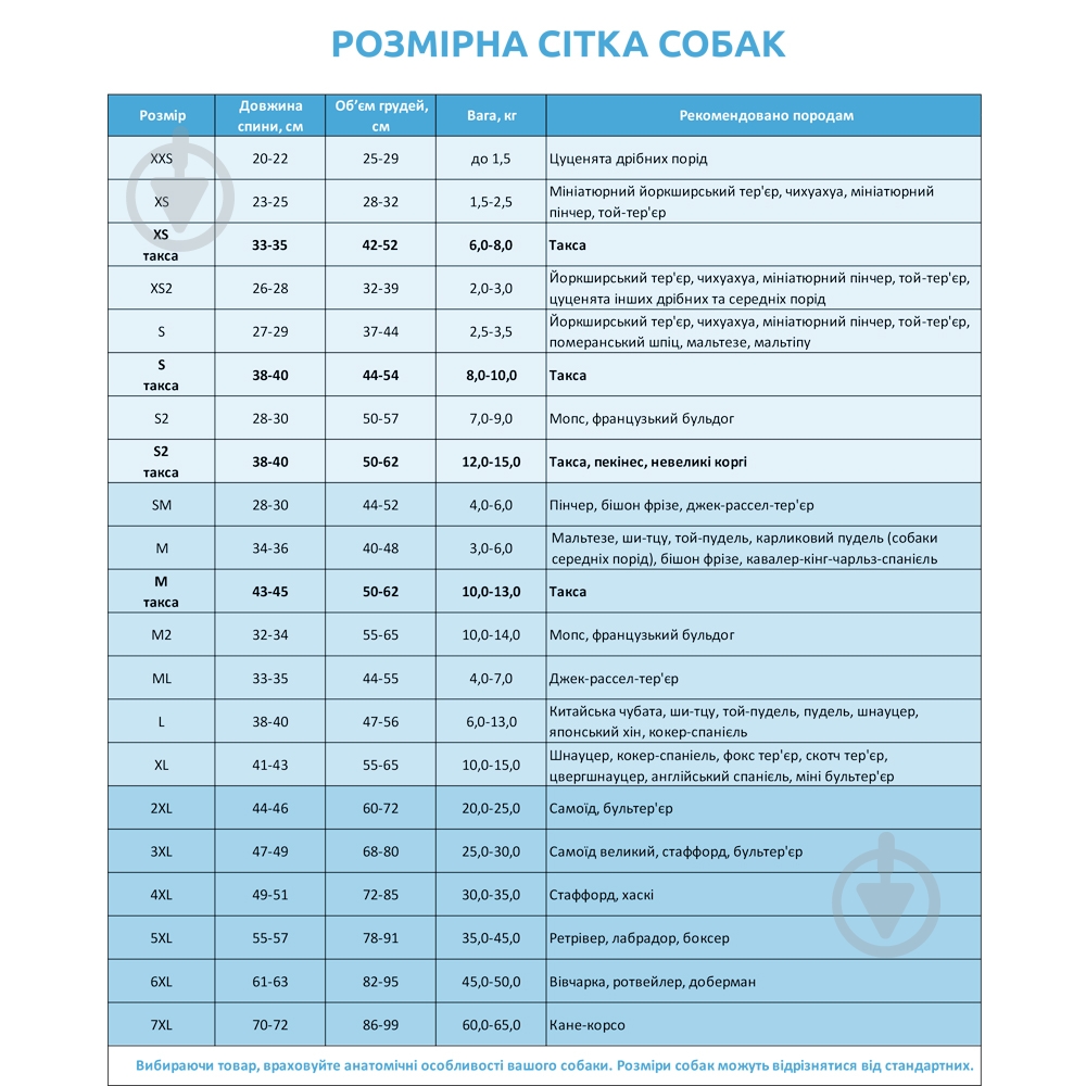 Светр Pet Fashion Sam р. ХХS синій - фото 5 Светр Pet Fashion Sam р. ХХS синій - фото 5