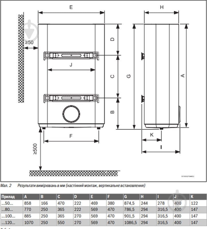 Бойлер Bosch TR3501 50 EBP - фото 5