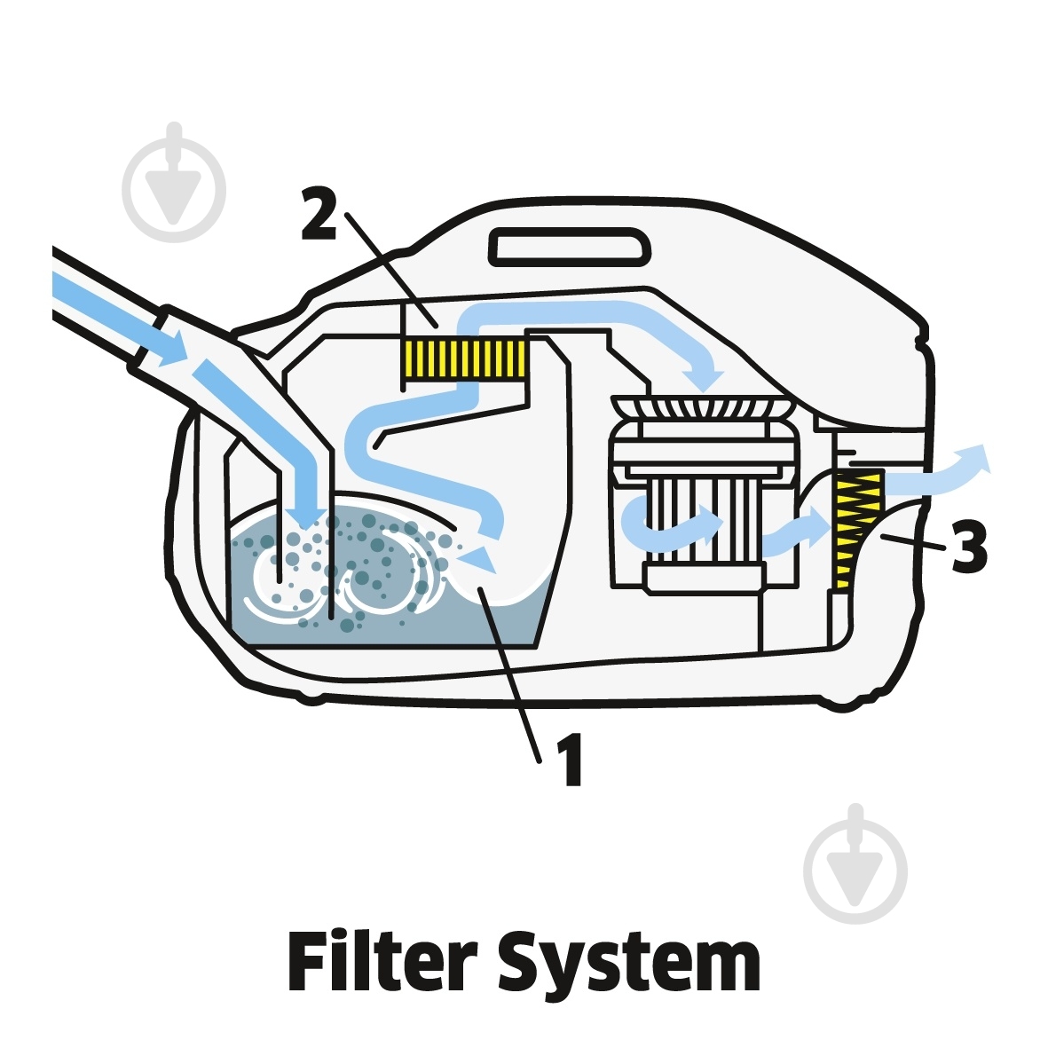 Пылесос Karcher 1.195-220.0 - фото 8