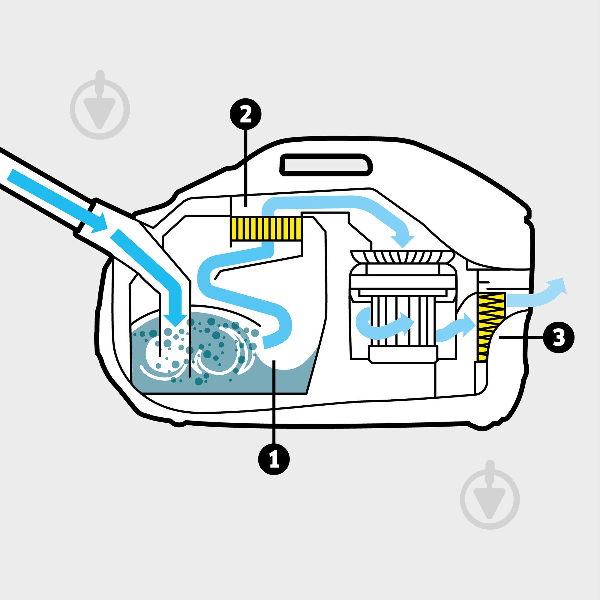 Пылесос Karcher 1.195-220.0 - фото 9