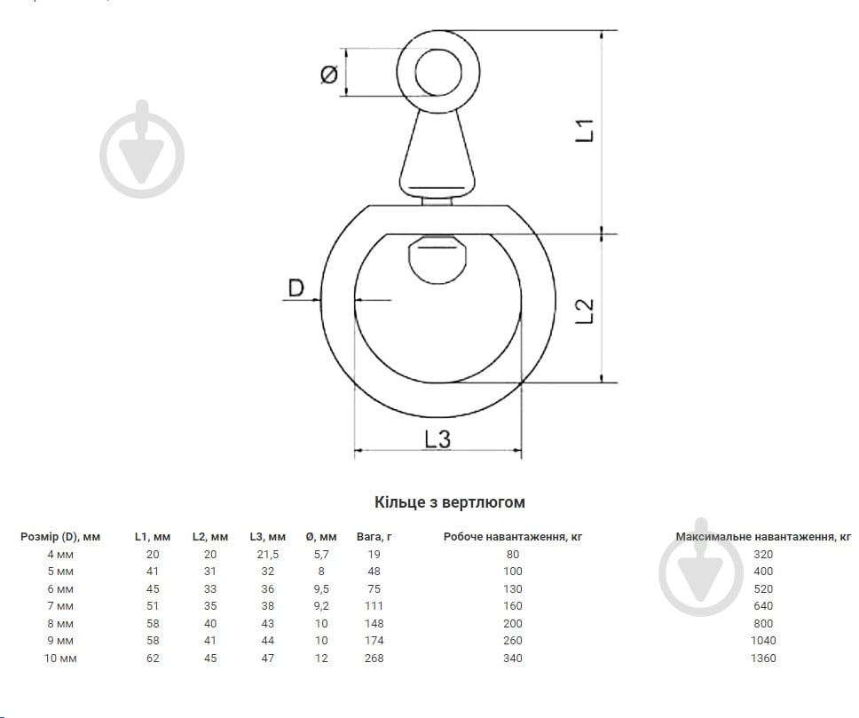 Вертлюг 7 мм - фото 4