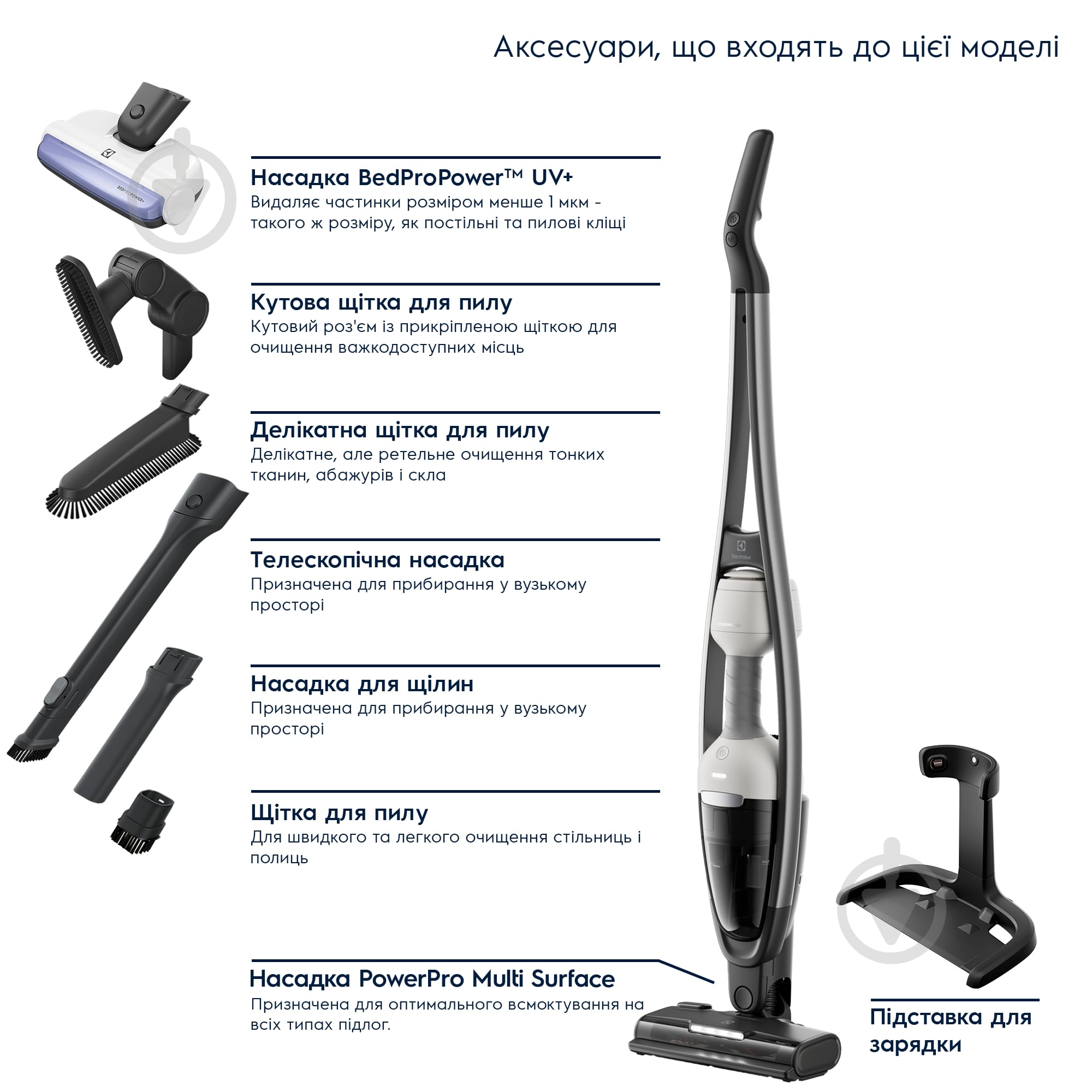 ВІТРИНА! Пилосос акумуляторний Electrolux ES62HB25UV 600 black/white - фото 3