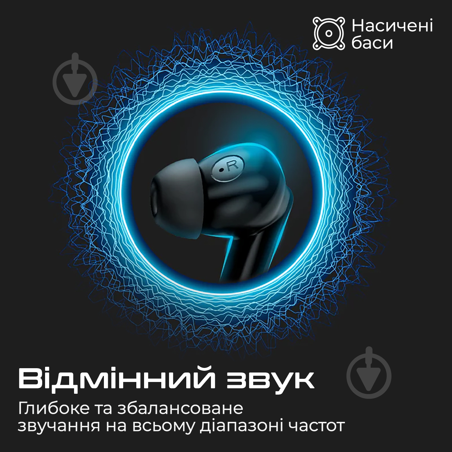 Навушники HiFuture white (sonicbliss.white) - фото 3