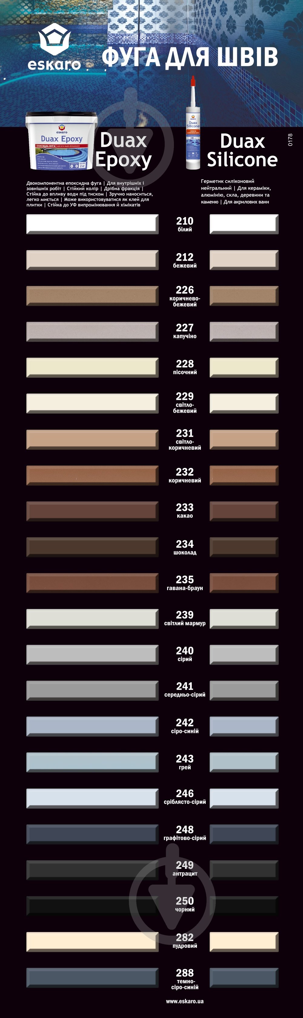 Герметик силіконовий Eskaro Duax Silicone №242 сірийсиній 300 мл 0,29 кг - фото 2