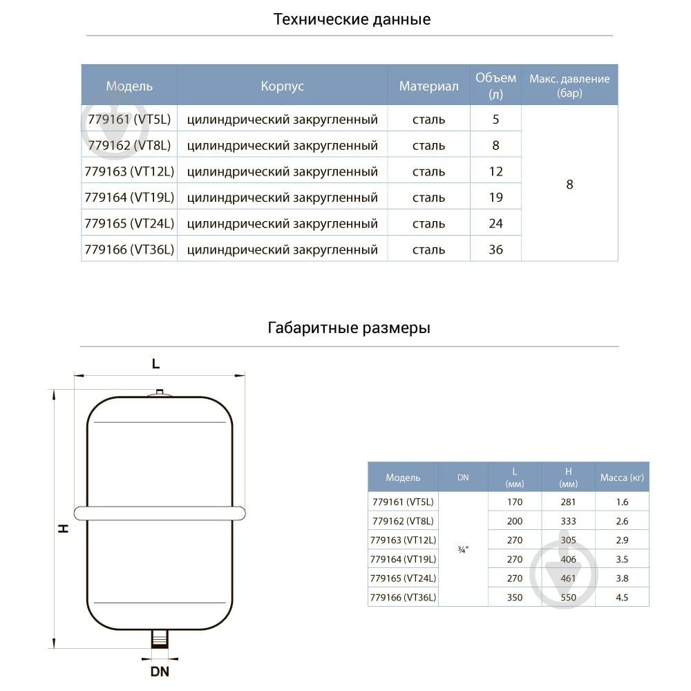 Бак расширительный Aquatica цилиндрический (разборный) 8л (779162) - фото 2 Бак расширительный Aquatica цилиндрический (разборный) 8л (779162) - фото 2
