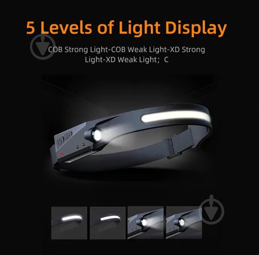 Фонарик на голову SuperFire 350 Lm 02 черный HL65 - фото 2 Фонарик на голову SuperFire 350 Lm 02 черный HL65 - фото 2