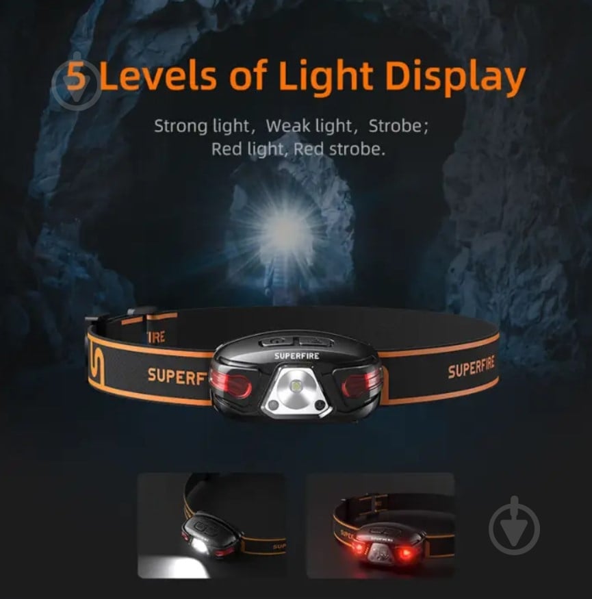 Фонарь налобный SuperFire 450 Lm [019] Black HL63 - фото 4