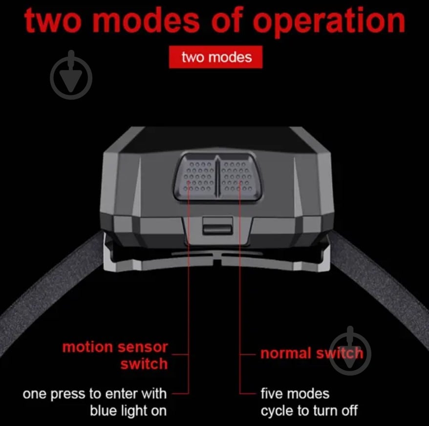 Фонарик на голову SuperFire 340 Lm [019] Black X30 - фото 3