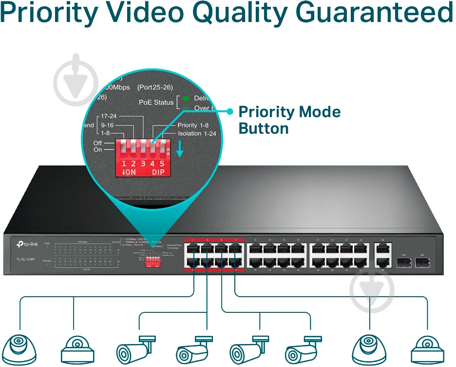 Коммутатор TP-Link TL-SL1226P - фото 5