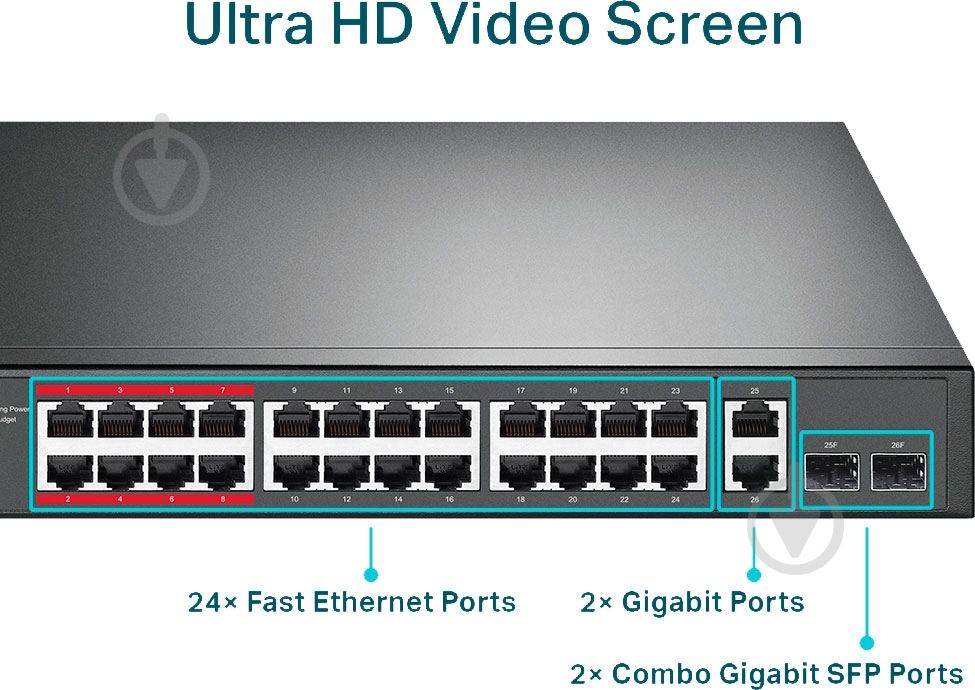 Коммутатор TP-Link TL-SL1226P - фото 4