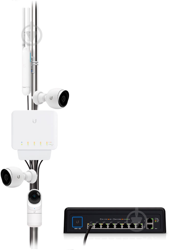 Маршрутизатор Ubiquiti USW-FLEX Ethernet - фото 7