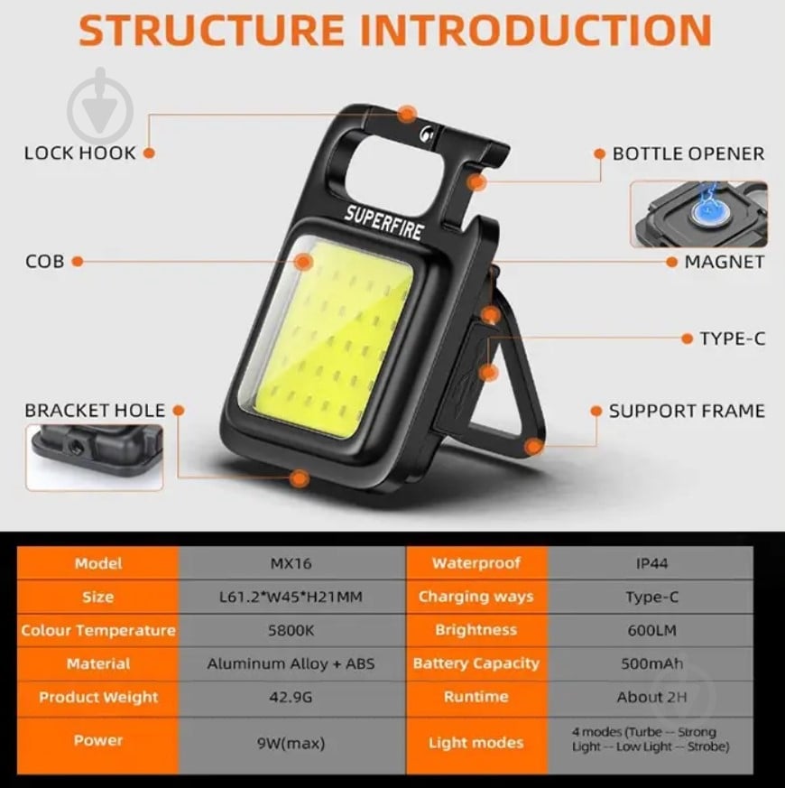 Фонарик портативный SuperFire SuperFire 600 Lumen IP44 600 Lm черный MX16 - фото 5 Фонарик портативный SuperFire SuperFire 600 Lumen IP44 600 Lm черный MX16 - фото 5