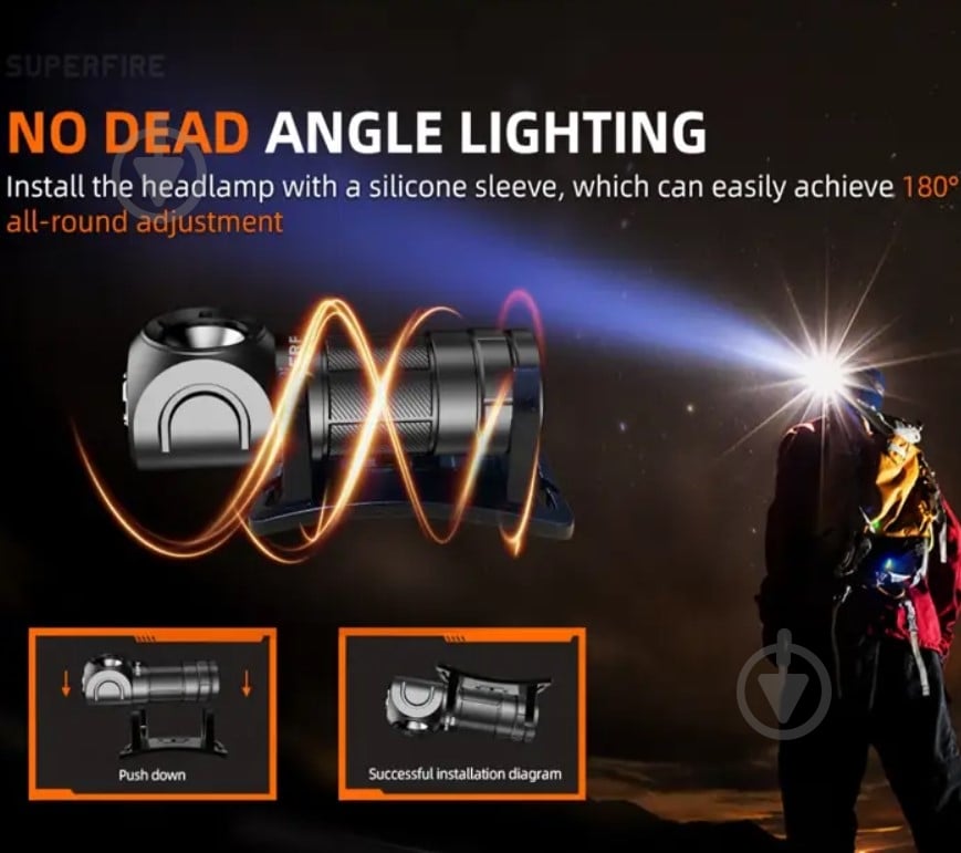 Фонарик аккумуляторный SuperFire 460 Lm черный TH03 - фото 4